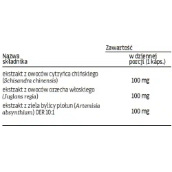 Jelita Plus Gloe - Naturalne wsparcie oraz oczyszczenie jelit - 60 kapsułek
