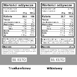 Keto Dżemy od Beketo - Smak bez Kompromisów i Minimalna Ilość Węglowodanów - 200 g