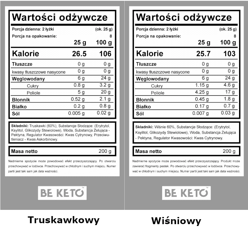 Keto Dżemy od Beketo - Smak bez Kompromisów i Minimalna Ilość Węglowodanów - 200 g