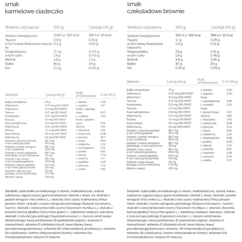 ProteinShake MyBestPharm - Dietetyczny shake wspierający proces odchudzania - 450 g