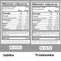 Galaretka Dietetyczna Konjac BeKeto - W czterech różnych smakach - 150 g