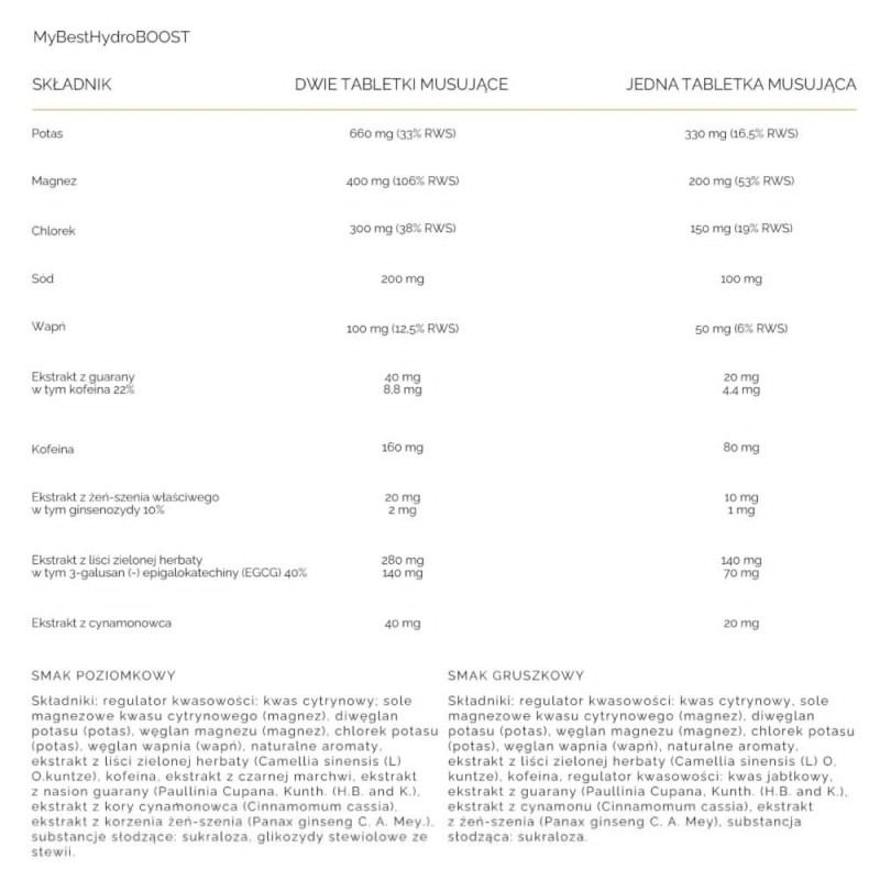 MyBestHydroBOOST MyBestPharm Elektrolity wspierające nawodnienie organizmu - 20 tabletek musujących