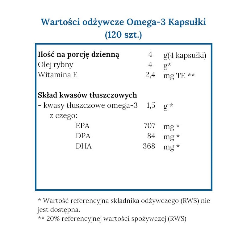 Norsan Omega-3 Kapsułki z naturalnym olejem rybnym z mięsa ryb - 120 kapsułek