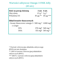 Norsan Omega-3 Kids Jelly Żelki z naturalnym olejem rybnym dla dzieci - 45 sztuk