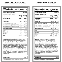 Keto Posiłek w 30 sekund BeKeto 750 g - Różne smaki