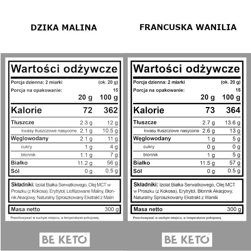 Keto Izolat Białka z olejem MCT BeKeto 300 g - Różne smaki