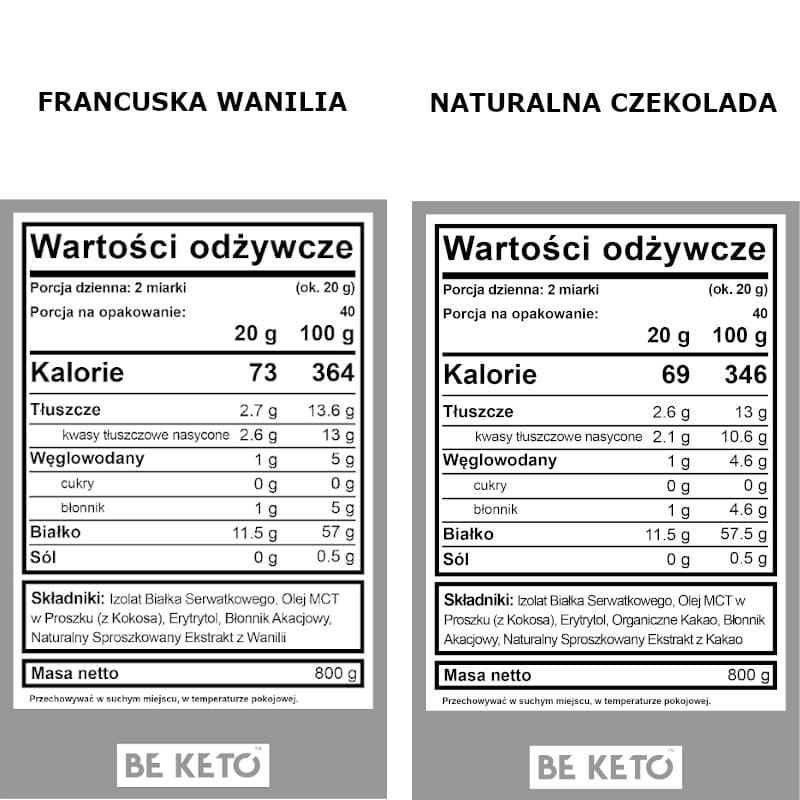 Keto Izolat Białka z olejem MCT BeKeto 800 g - 3 pyszne smaki