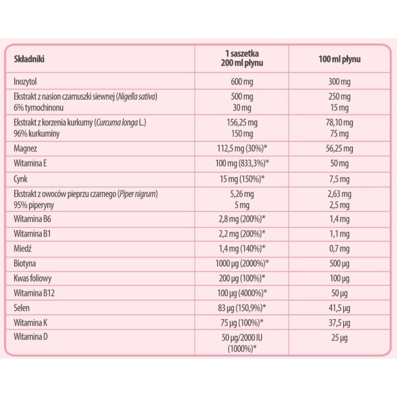 Nutrivimix HT#1 Wsparcie pracy tarczycy i gospodarki hormonalnej - 30 saszetek