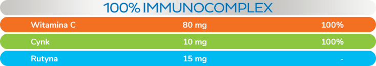 Plusssz Junior Odporność