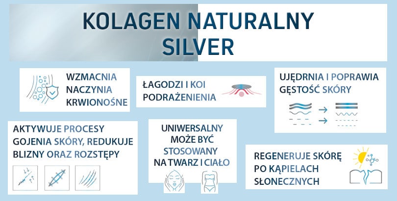 kolagen silver