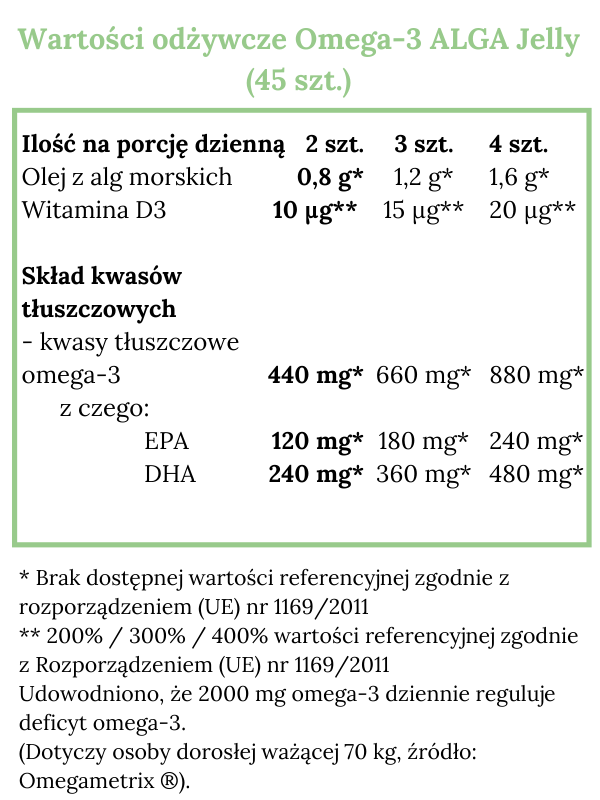 Norsan Omega-3 ALGA Jelly