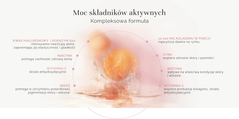 MyBest Collagen Shot 