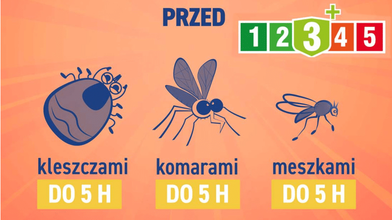 Płyn na kleszcze dla dzieci Vaco