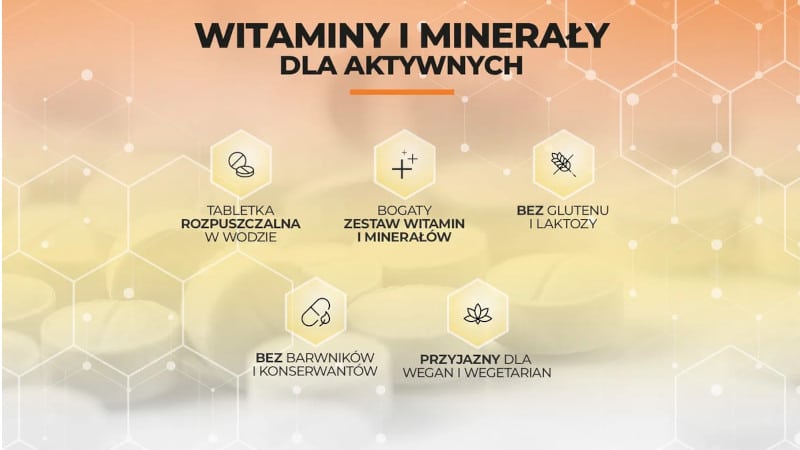 XeniVIT Multi Active