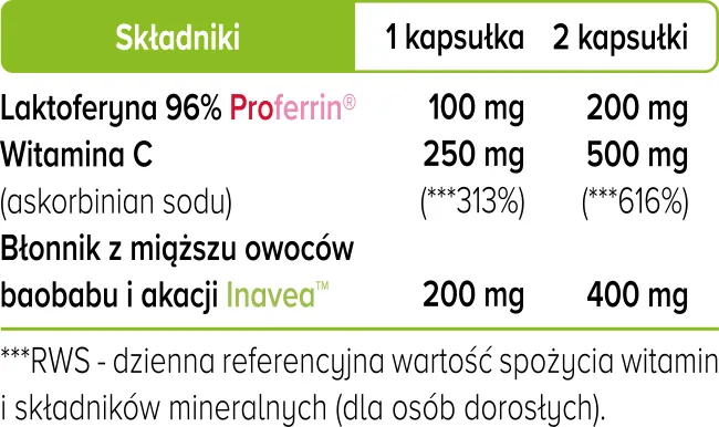 Laktoferyna 96% Biowen - Wspiera naturalną barierę organizmu - 60 kapsułek - obrazek 4