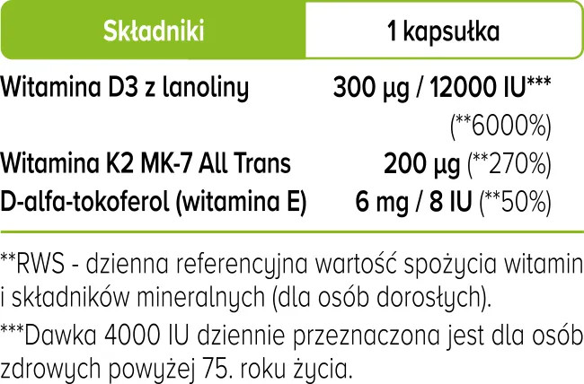 Witamina D3+K2 Forte 12 000 IU Biowen – Wsparcie odporności – 60 kapsułek - obrazek 3