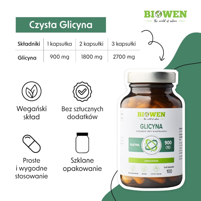 Glicyna 900mg Biowen - Budulec kolagenu - 100 kapsułek - obrazek 2