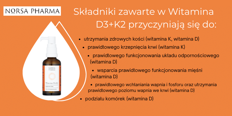 Witamina D3+K2 Norsa Pharma