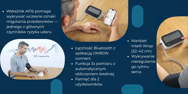 Omron M4 Connect Afib